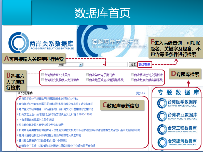 《两岸关系数据库》